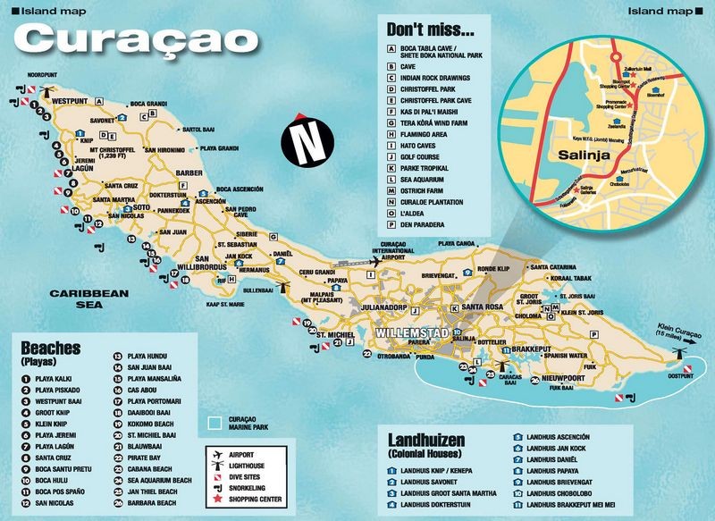 Where is Curacao?