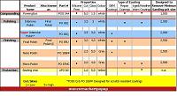 Menzerna Nano vs. Menzerna Final Polish-menzerna-polish-chart-jpg