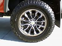 What key features would you like to see in a new tire dressing?-0315191702-00-jpg