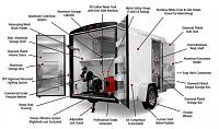 Converting utility trailer to enclosed trailer-uploadfromtaptalk1371104071507-jpg