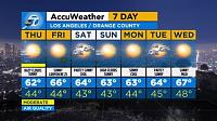 what's your weather currently like?-kabc-7day_la_w450-jpg