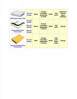 Microfiber towel chart-page-2-jpg
