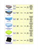 Microfiber towel chart-page-1-jpg
