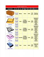 Microfiber towel chart-page-0-jpg